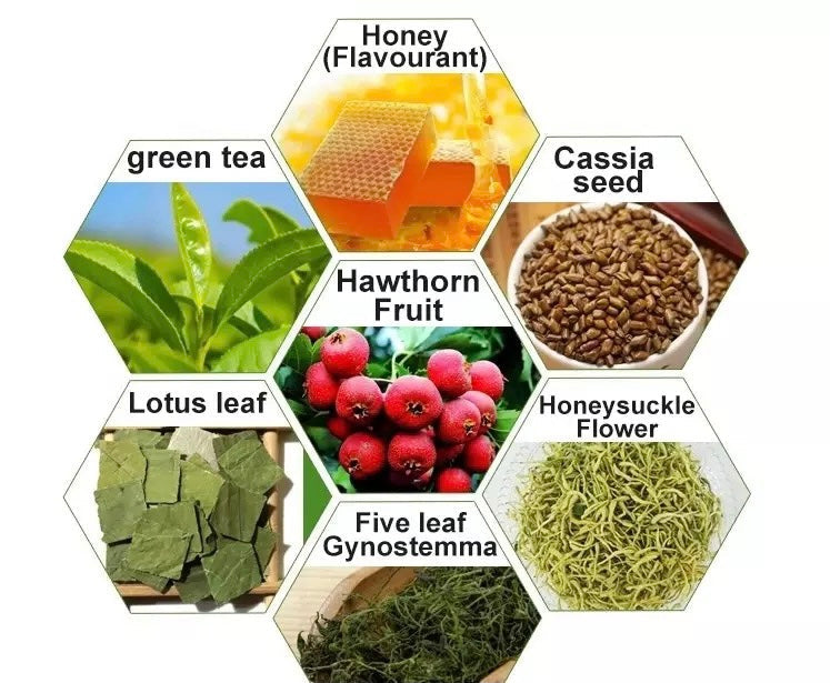 Detox Tea