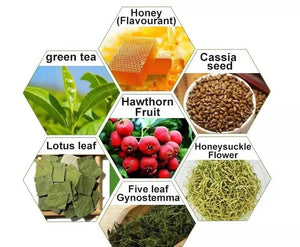 Detox Tea